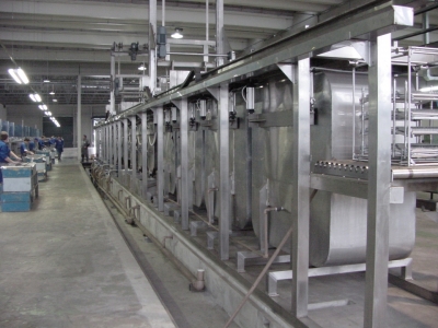 Ultrasonic INDUSTRIAL Series